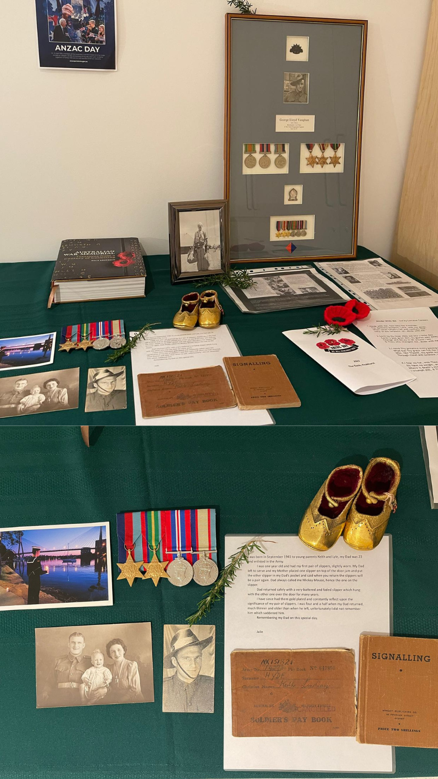 ANZAC memorial items